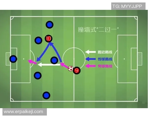 西安足球队在挑战赛中的默契配合与战术执行分析