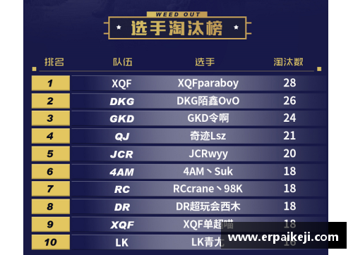 MarstvDota2联赛：赛程、战队与明星选手分析