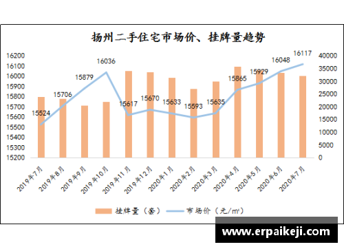 本土球员市场价上涨潜力分析及其对俱乐部经济的影响