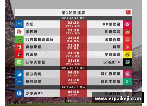 斯图加特逆袭，德甲榜单再次飙升 - 副本