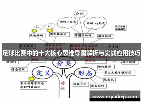足球比赛中的十大核心思维导图解析与实战应用技巧